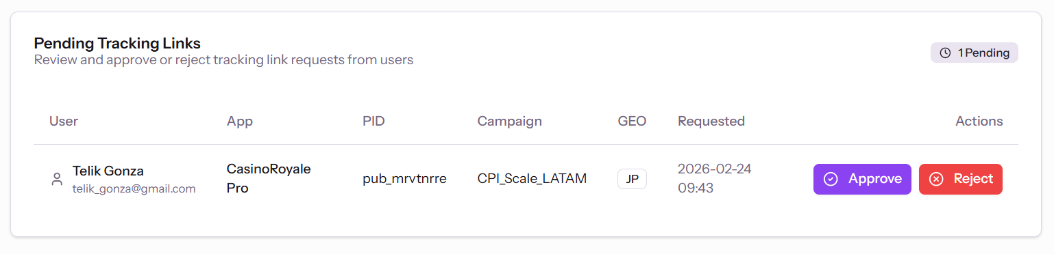 Manage tracking links with approval workflows
