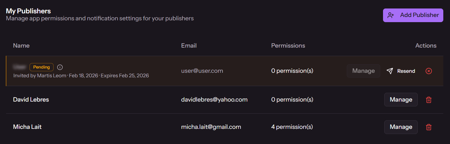 Publisher management.